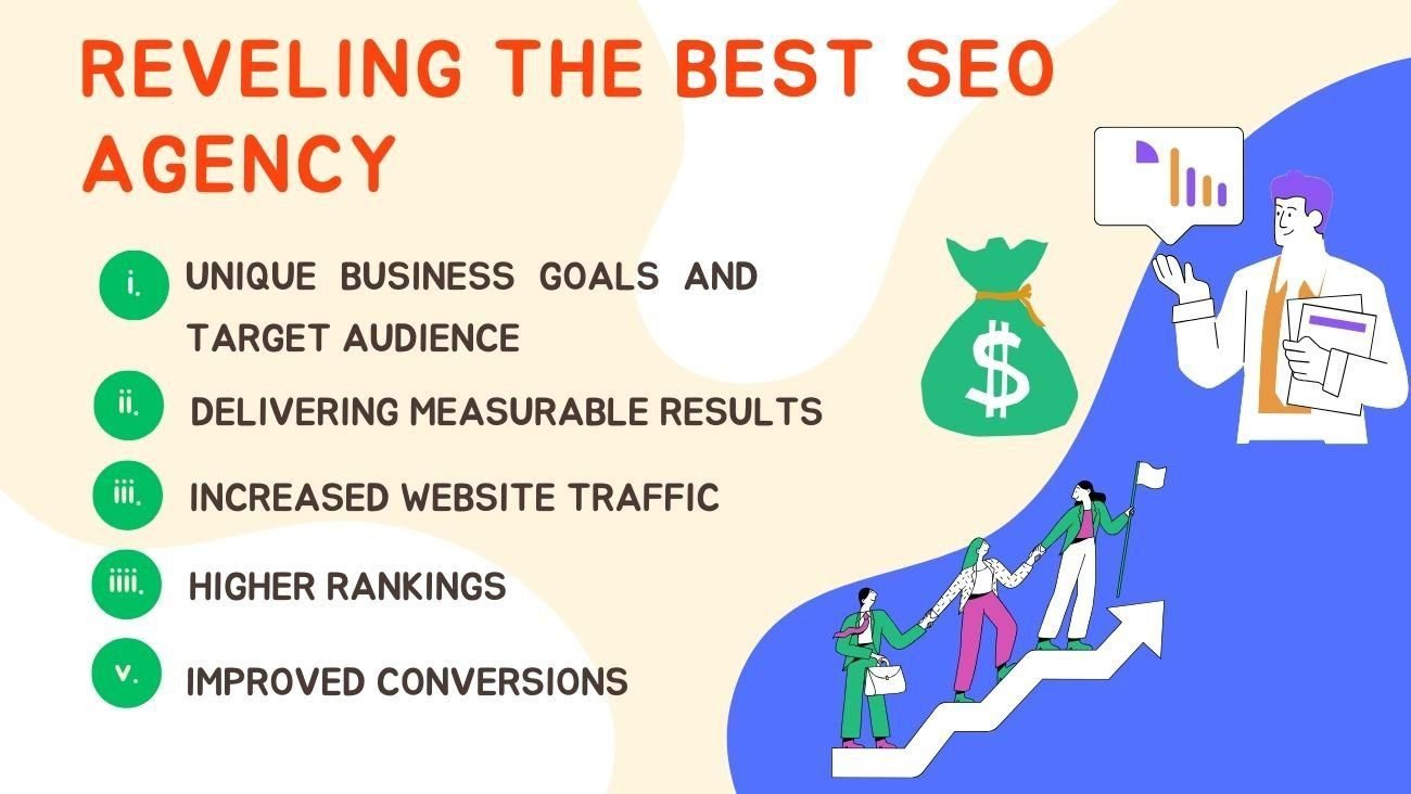 Unveiling the Best SEO Agencies